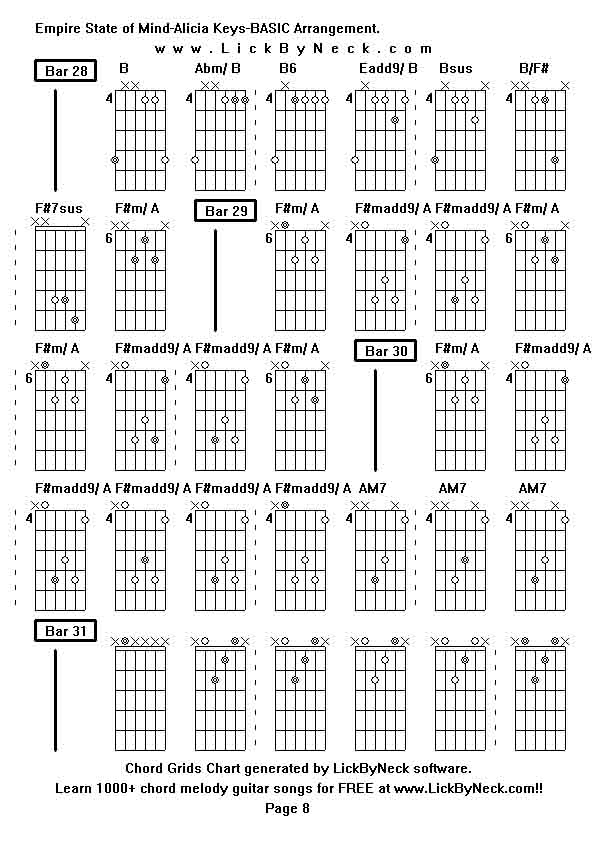 Chord Grids Chart of chord melody fingerstyle guitar song-Empire State of Mind-Alicia Keys-BASIC Arrangement,generated by LickByNeck software.